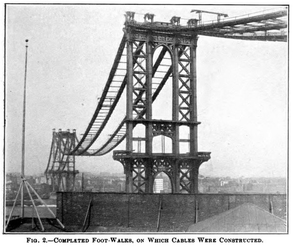 Manhattan Bridge– New York (1901-1912)