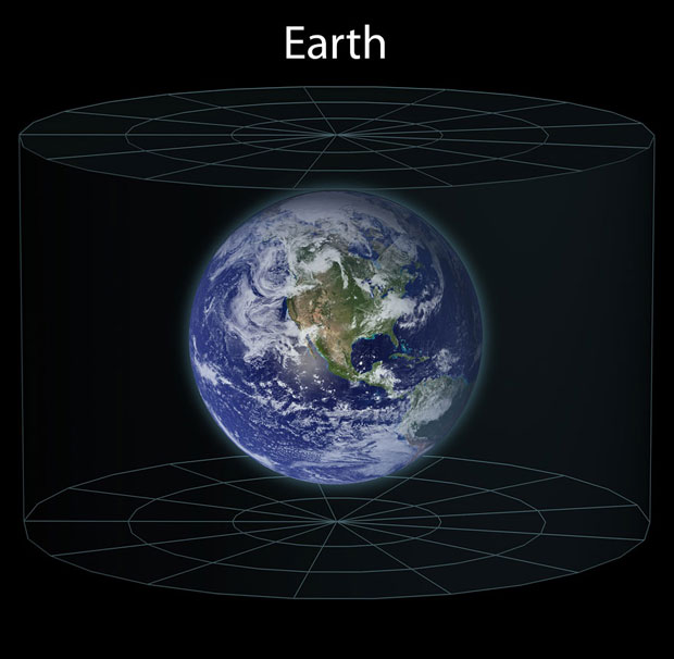 Our Beautiful Earth