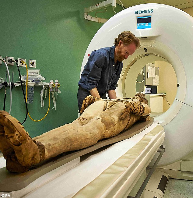 CT Scan of Mummies