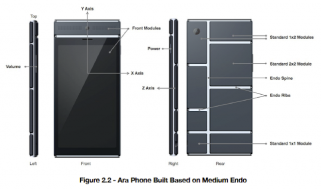 Modular Phone has all the features of an advanced phone