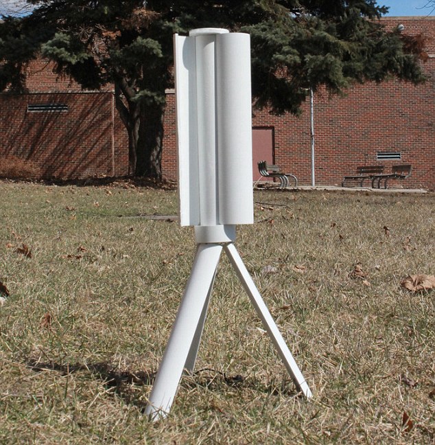 Portable Wind turbine
