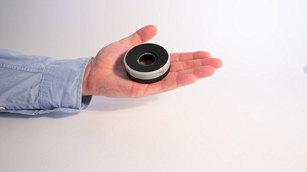 Camera that can record around 360 degrees