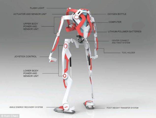 New suit for firefighters