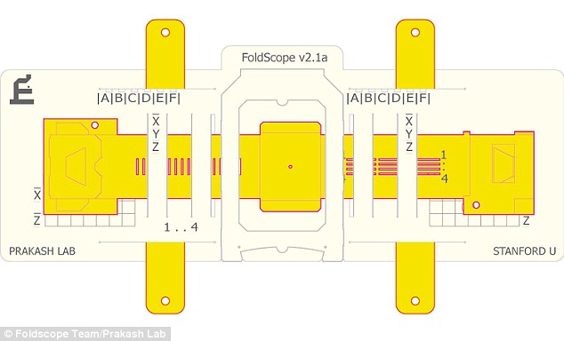 Origami Microscope