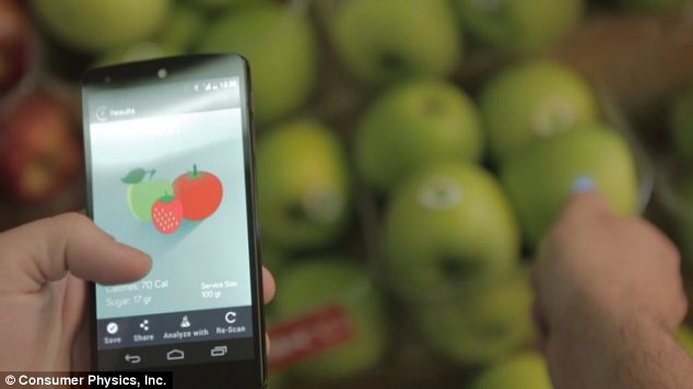 SCiO app