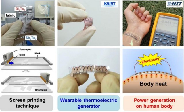 TE Generator to use heat of body to charge devices