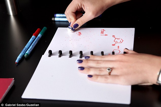 Whiteboard inspired notbook