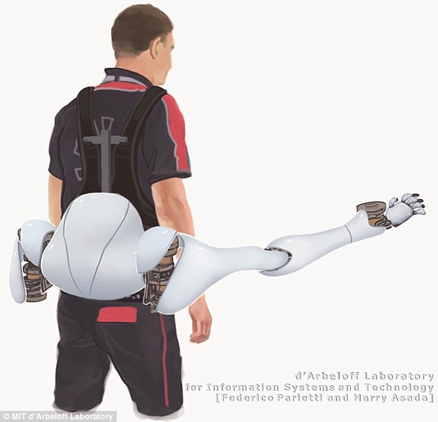 New hands of humans to help them in handling multiple tasks at a time