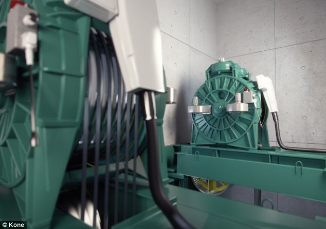 Carbon fiber elevator