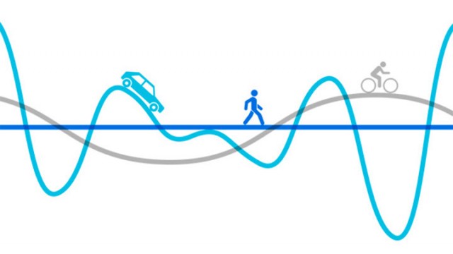 ISOSCOPE: Explore Distance You Can Travel In 10 Minutes-2