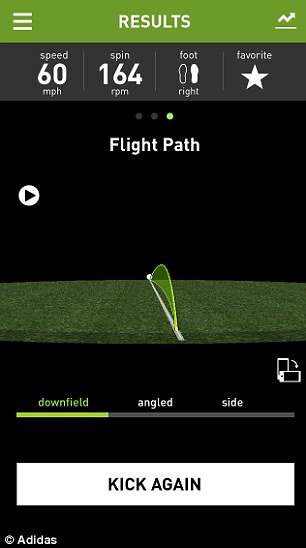 Learn football using Mobile phone app