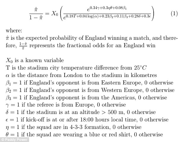 Maathematical derivation of smart football
