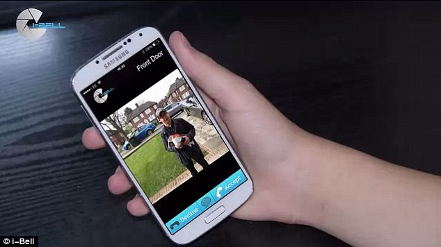 i-Bell app