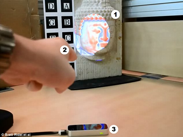 revealing flashlight