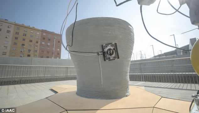 swarm robot to build tall buildings