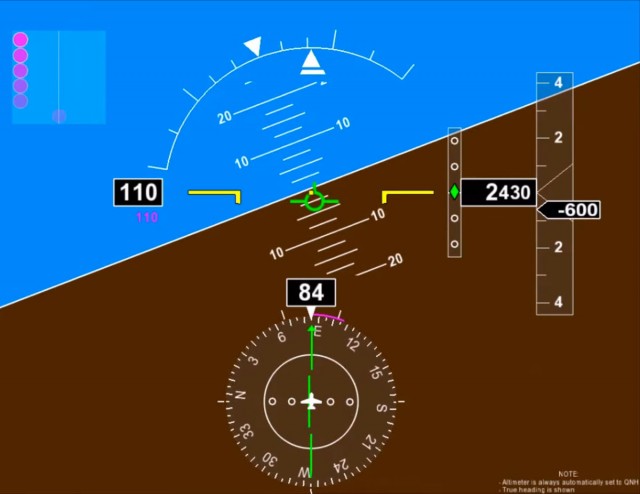 German Scientists Control The Flight Of An Aircraft Just By The Power Of Thinking-1