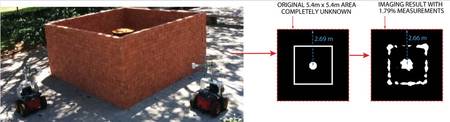 Robots Can Now See Through Walls Using X-ray Vision With Wi-Fi Technology-