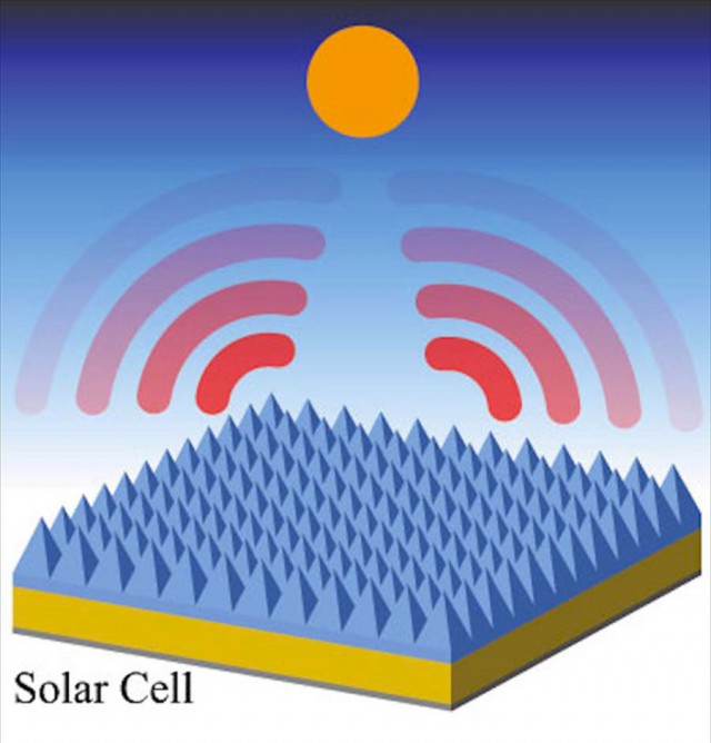 Engineers Develop Self-cooling Solar Panels For Future Renewable Energy Needs-