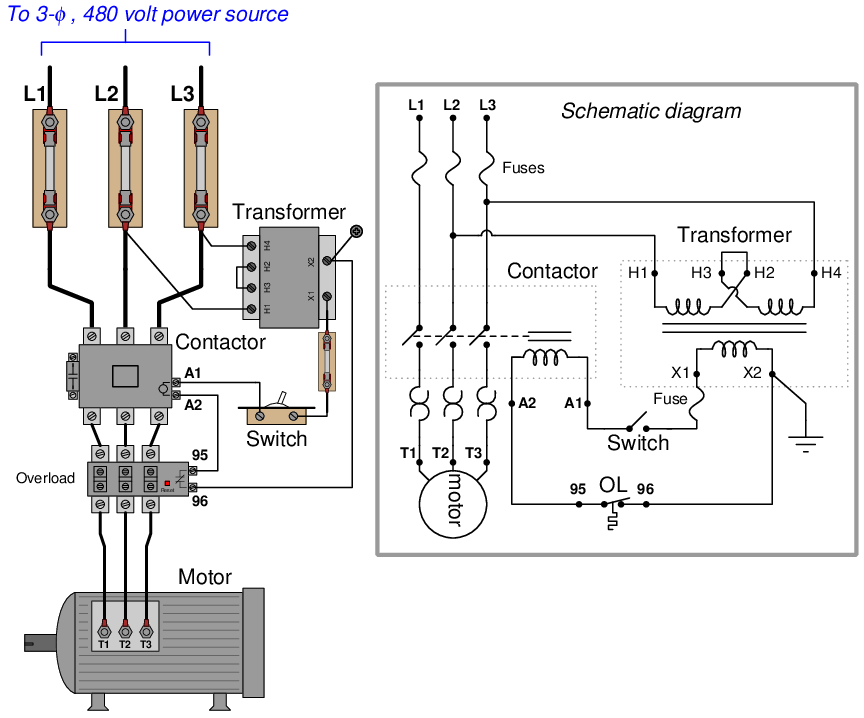 480 Volt Motor Wiring / How To Wire 3 Phase : The wire size in this