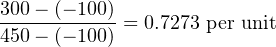 300−-(− 100)-= 0.7273 per unit
450− (− 100)
