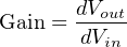 dVout
Gain = -dV--
in