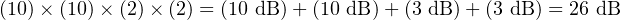 (10)× (10)× (2) × (2) = (10 dB)+ (10 dB)+ (3 dB )+ (3 dB ) = 26 dB
