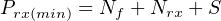 Prx(min) = Nf + Nrx + S
