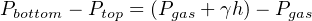 Pbottom − Ptop = (Pgas + γh)− Pgas
