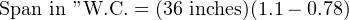 Span in ”W.C. = (36 inches)(1.1 − 0.78)
