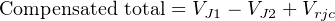 Compensated total = VJ1 − VJ2 + Vrjc
