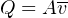 Q = Av