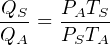 QS PATS
QA-= PSTA-