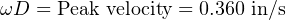 ωD  = Peak velocity = 0.360 in/s
