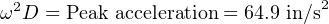 ω2D  = Peak acceleration = 64.9 in/s2
