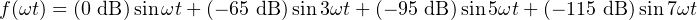 f(ωt) = (0 dB )sinωt + (− 65 dB )sin3ωt + (− 95 dB )sin 5ωt + (− 115 dB )sin 7ωt
