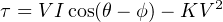                      2
τ = V Icos(θ− ϕ )− KV
