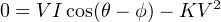 0 = VI cos(θ− ϕ) − KV 2
