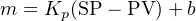 m = Kp(SP − PV )+ b
