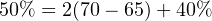 50% = 2(70− 65)+ 40%
