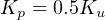 Kp = 0.5Ku