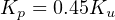 Kp = 0.45Ku
