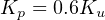 Kp = 0.6Ku