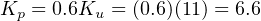 Kp = 0.6Ku = (0.6)(11) = 6.6
