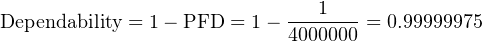 Dependability = 1 − PFD = 1− --1----= 0.99999975
                            4000000
