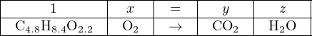 |--------------|-----|-----|------|-------|
|------1-------|-x---|-=---|--y---|---z---|
--C4.8H8.4O2.2----O2----→-----CO2----H2O---
