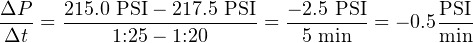 ΔP-=  215.0-PSI−-217.5-PSI-= − 2.5-PSI= − 0.5-PSI
Δt        1:25− 1:20         5 min        min
