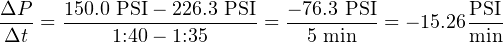 ΔP--  150.0 PSI-−-226.3 PSI  − 76.3-PSI        PSI-
Δt  =      1:40 − 1:35     =   5 min   = − 15.26min

