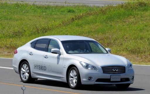 Japan Develops Air-Conditioned Cars Blowing Vitamin C For Healthy Driving
