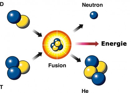 A 13 Year Old Successfully Creates A Nuclear Fusion Reactor (Video)-2