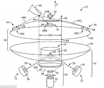Apple patent